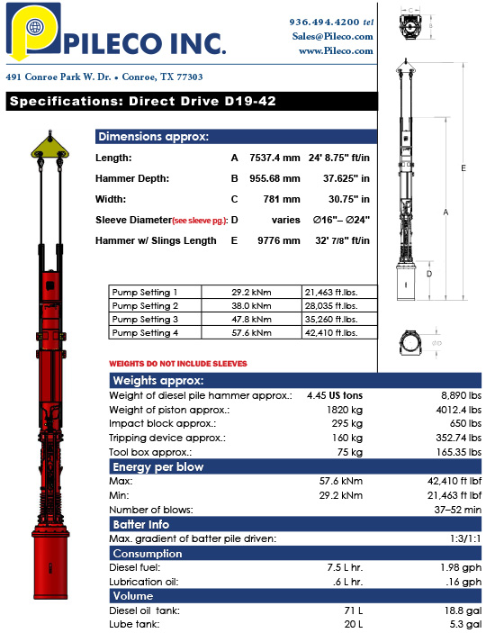 Direct Drive D19-42