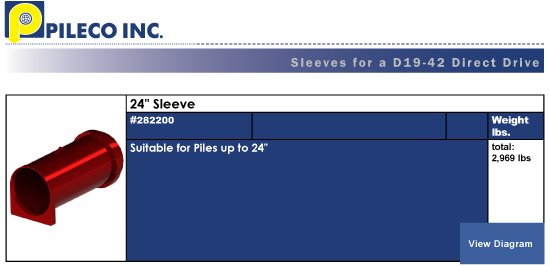 Direct Drive D19-42