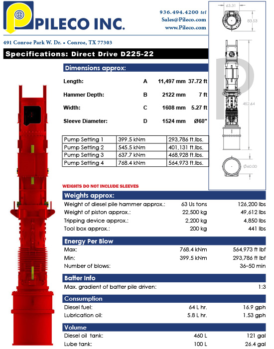 Direct Drive D225-22