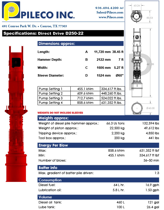 Direct Drive D250-22