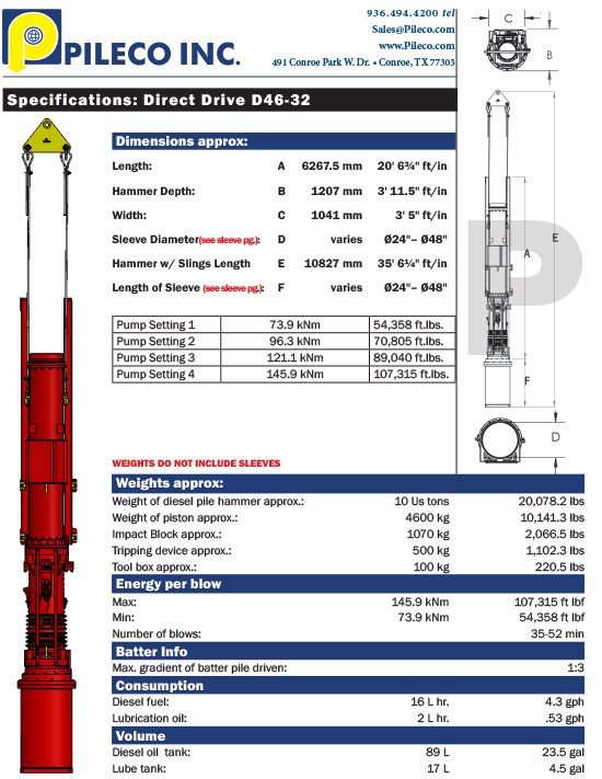 Direct Drive D46-32