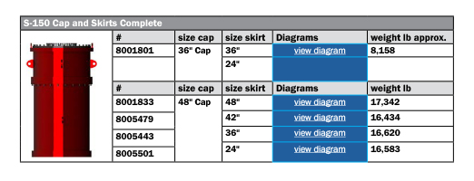S-150 Hydraulic Impact Hammer, double acting