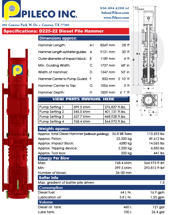 D225-22, Diesel Hammer