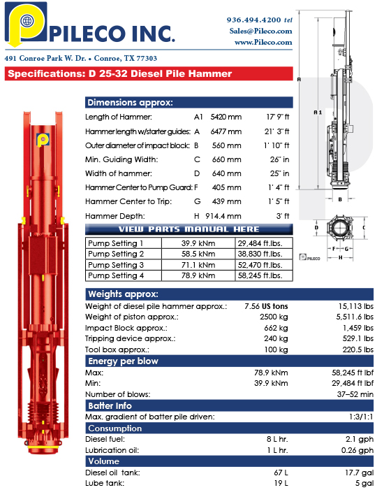 D25-32, Diesel Hammer