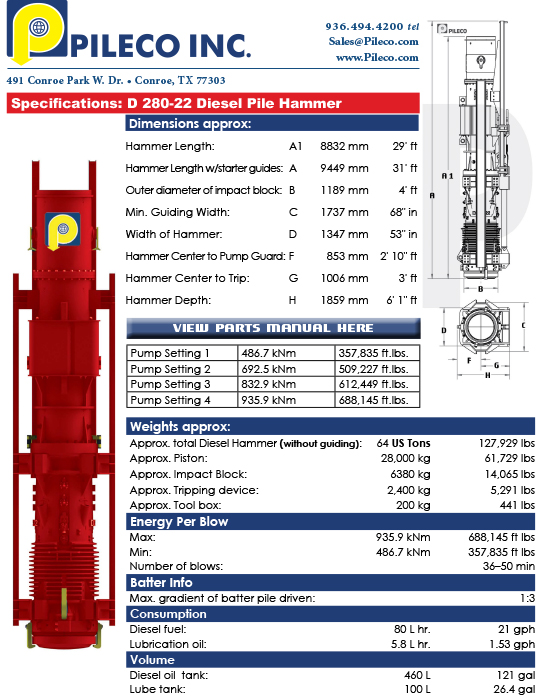 D280-22, Diesel Hammer