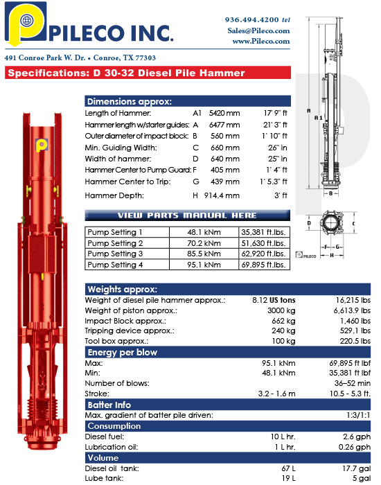 D30-32, Diesel Hammer