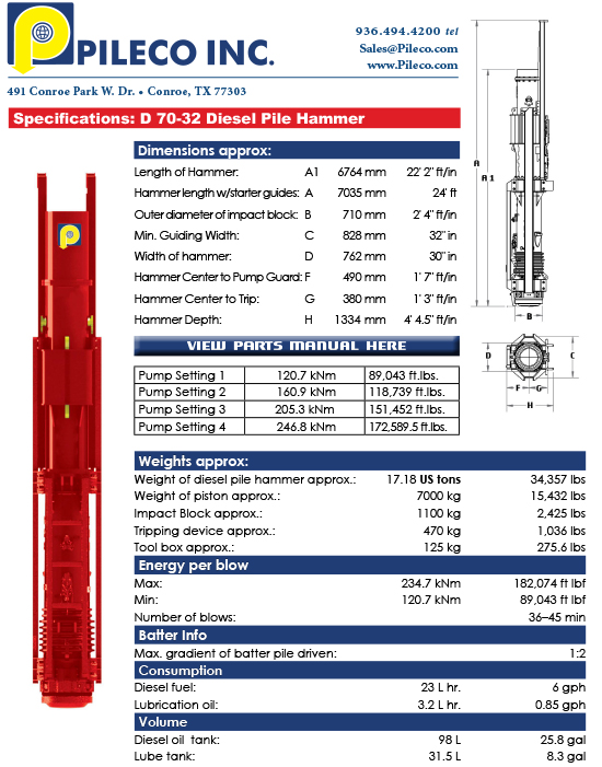 D70-32, Diesel Hammer