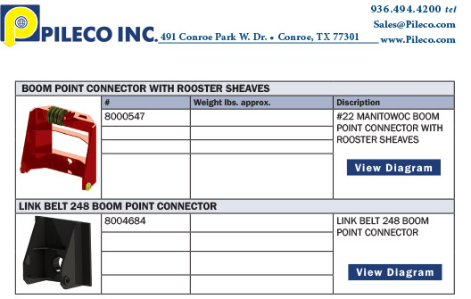 Boom Point Connector