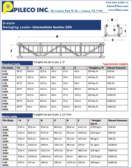 Intermediate 20 Section