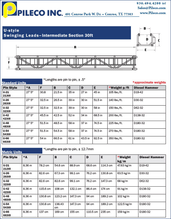 Intermediate 30 Section