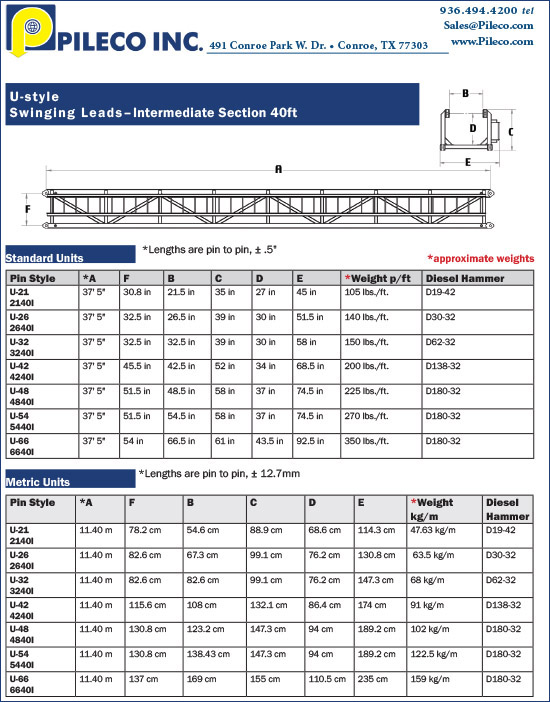 Intermediate 40 Section