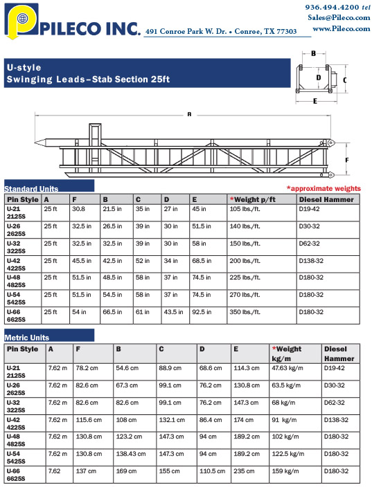 Stab Section 25