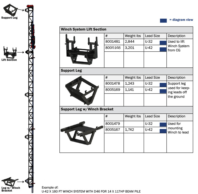 Pileco Winch System Brochure