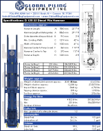 D125 Brochure